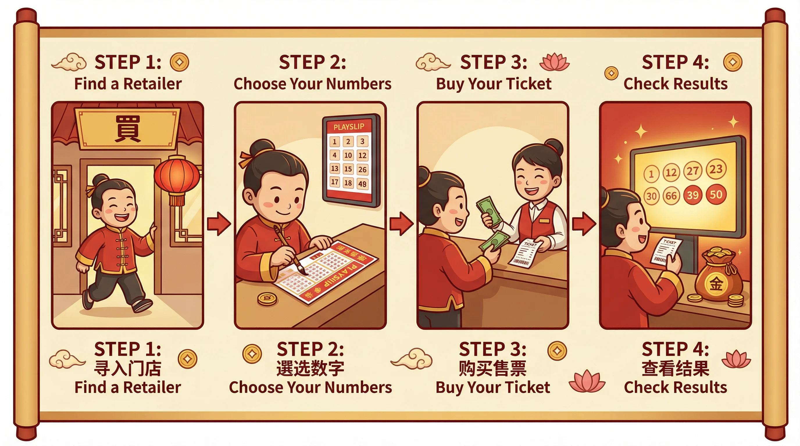 排列3彩票玩法规则百科入门指南